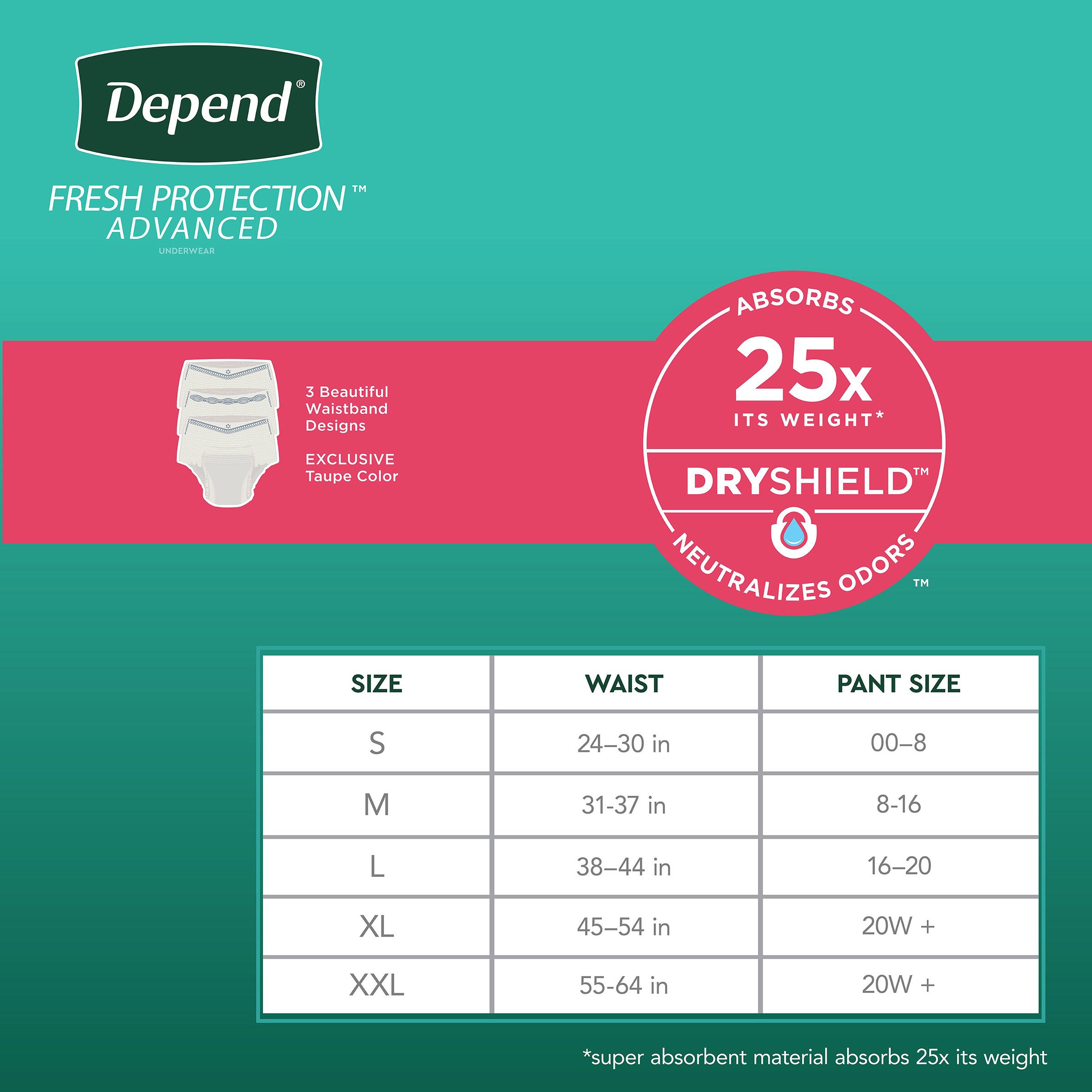 Depend Fresh Protection Advanced Incontinence Underwear for Women, Ultimate Absorbency
