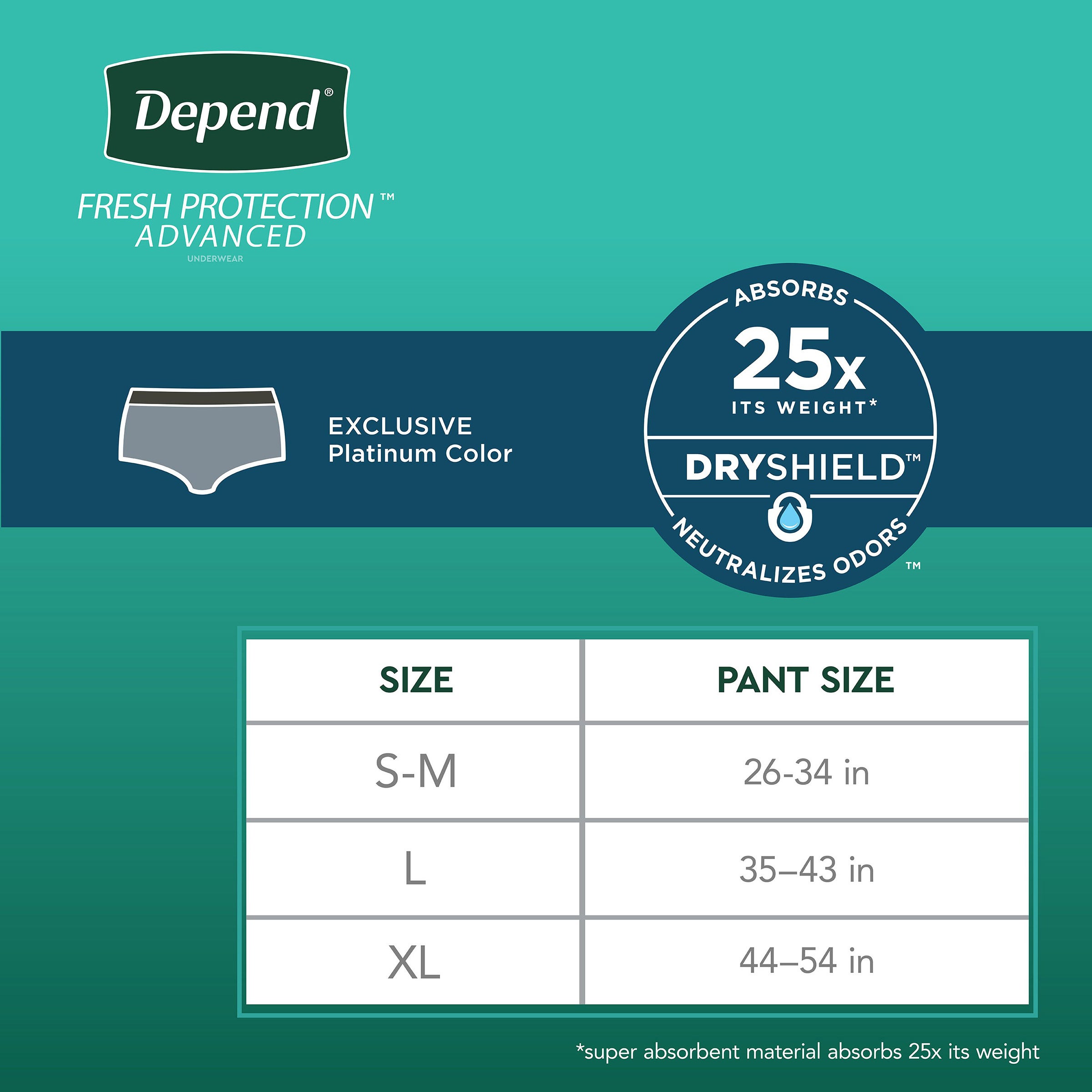 Depend Fresh Protection Advanced Incontinence Underwear for Men, Ultimate Absorbency