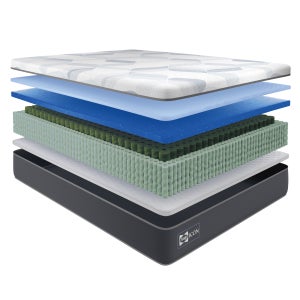 Sealy Icon 12" Medium Hybrid Mattress