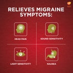 Excedrin Migraine for Migraine Relief, 300 Caplets