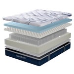 Novaform 14” ComfortGrande Advanced Hybrid Mattress